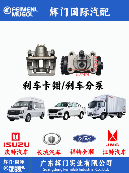 Τελευταίες εταιρικές ειδήσεις για Η Guangdong Huimen Industrial Co., Ltd. παρουσιάζει ένα ευρύ φάσμα αυτοκινητοβιομηχανικών εξαρτημάτων για την κάλυψη των διαφορετικών αναγκών της αγοράς