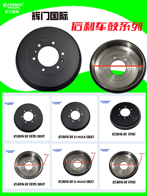 Τελευταίες εταιρικές ειδήσεις για Διεύρυνση ορίζοντων: Ειδική υπηρεσία της Guangdong Huimen Industrial Co., Ltd. για το Αζερμπαϊτζάν